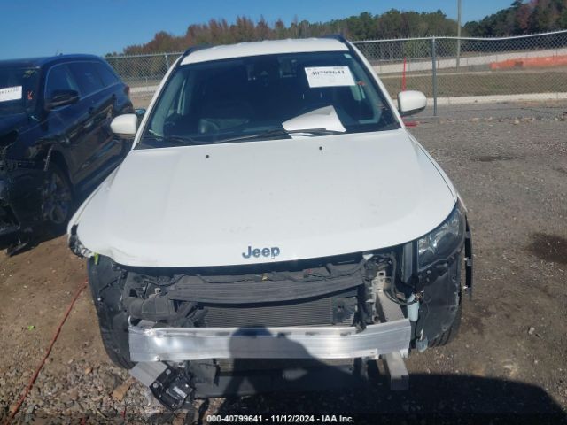 3C4NJDCB0MT527777 Jeep Compass Limited 4x4