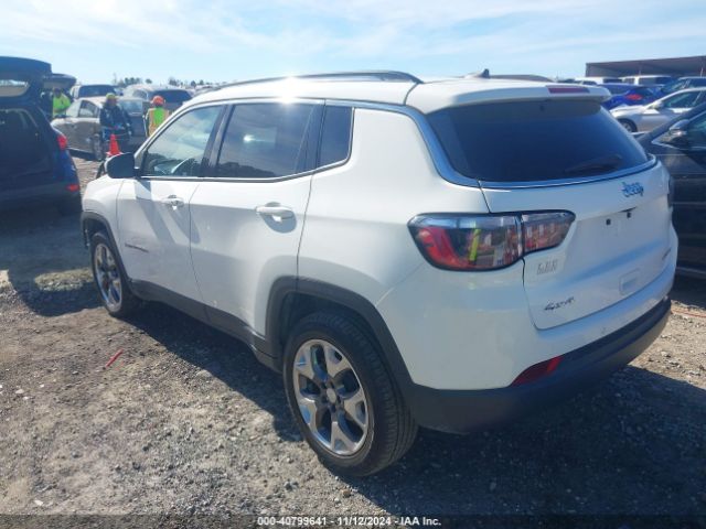 3C4NJDCB0MT527777 Jeep Compass Limited 4x4