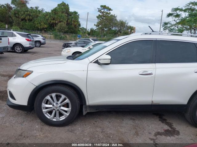 KNMAT2MT9FP523612 Nissan ROGUE SV