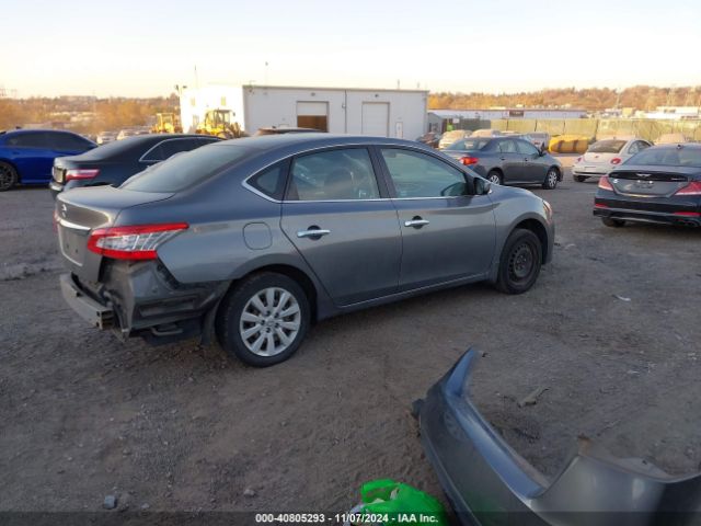 3N1AB7AP9FY336282 Nissan SENTRA S