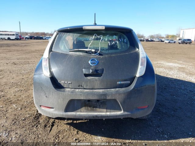 1N4BZ0CP3HC308500 Nissan LEAF S