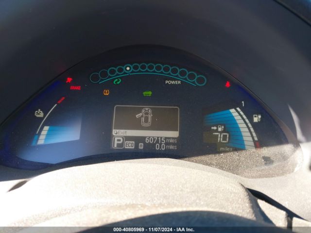 1N4BZ0CP3HC308500 Nissan LEAF S