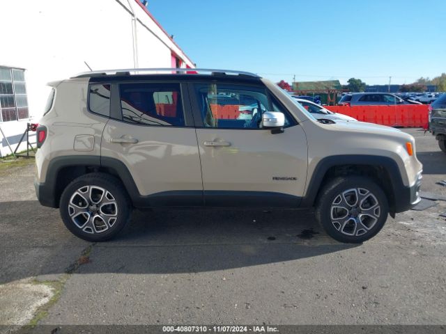 ZACCJBDT3FPB79499 Jeep Renegade Limited