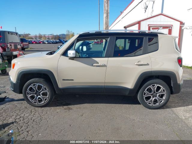 ZACCJBDT3FPB79499 Jeep Renegade Limited