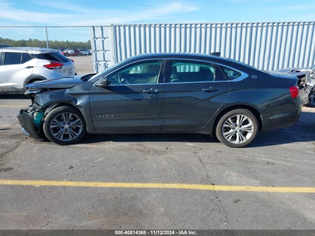 2G11Z5SL8F9212599 Chevrolet IMPALA LS