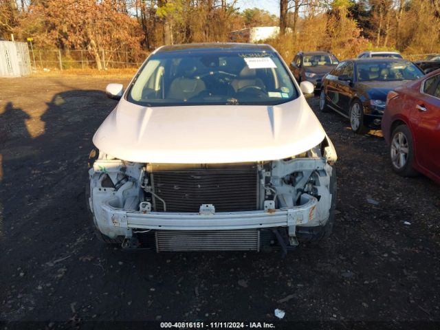 2FMTK4AP8FBC08592 Ford EDGE SPORT