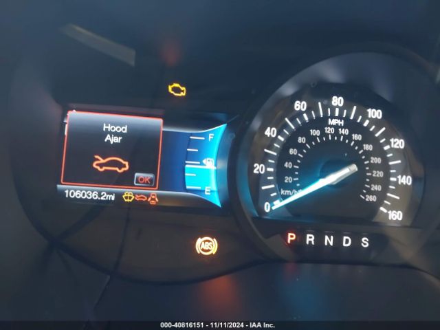 2FMTK4AP8FBC08592 Ford EDGE SPORT