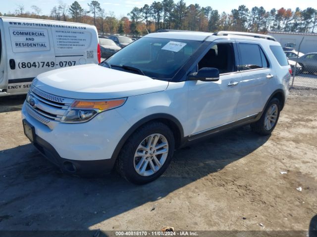 1FM5K7D8XFGB36690 Ford EXPLORER XLT