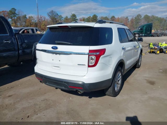 1FM5K7D8XFGB36690 Ford EXPLORER XLT