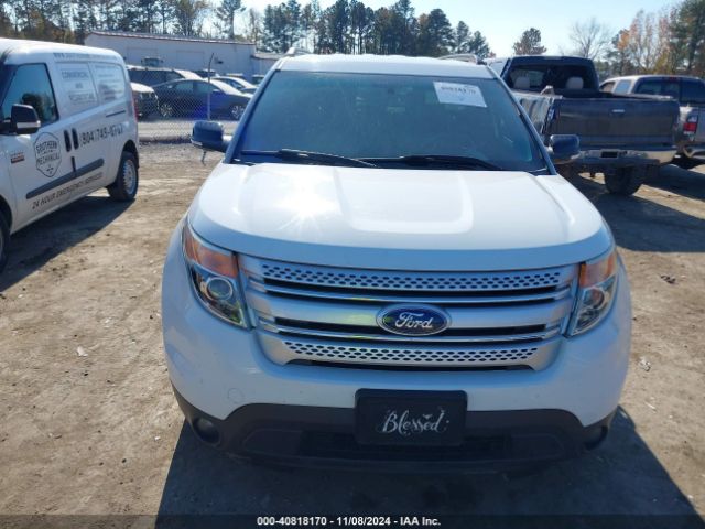 1FM5K7D8XFGB36690 Ford EXPLORER XLT