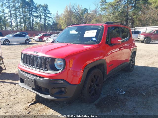 ZACCJABB0JPG90195 Jeep Renegade Altitude Fwd