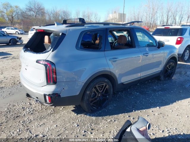 5XYP5DGC9PG390172 KIA Telluride Sx X-line