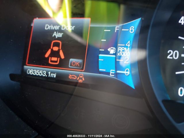 2FMTK4AP5FBC25611 Ford EDGE SPORT