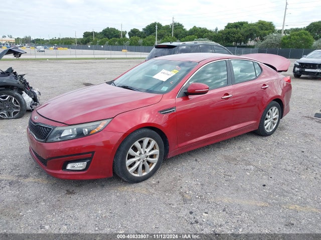 KIA OPTIMA EX 2015 5XXGN4A73FG409653 Image 2