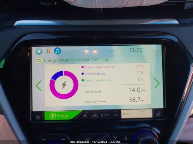 1G1FY6S06M4105409 Chevrolet Bolt Ev Fwd Lt