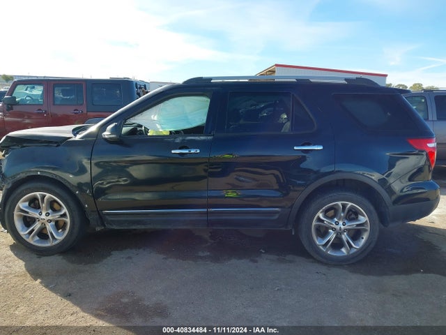 Ford Explorer Limited 2014 1FM5K7F88EGB95717 Image 14