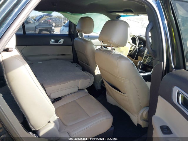 Ford Explorer Limited 2014 1FM5K7F88EGB95717 Image 8