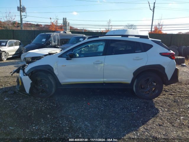 4S4GUHF60R3737283 Subaru Crosstrek Sport
