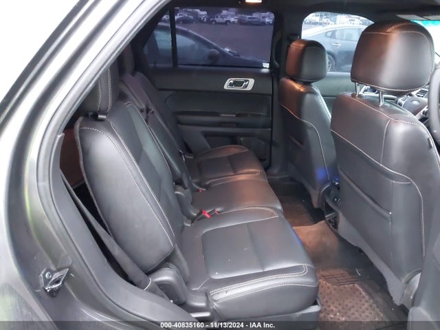 Ford EXPLORER SPORT 2015 1FM5K8GT4FGB90279 Image 8