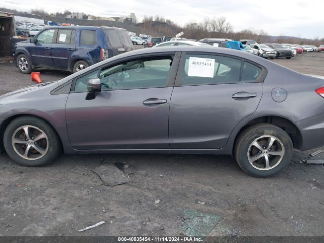 19XFB2F74FE289470 Honda CIVIC SE