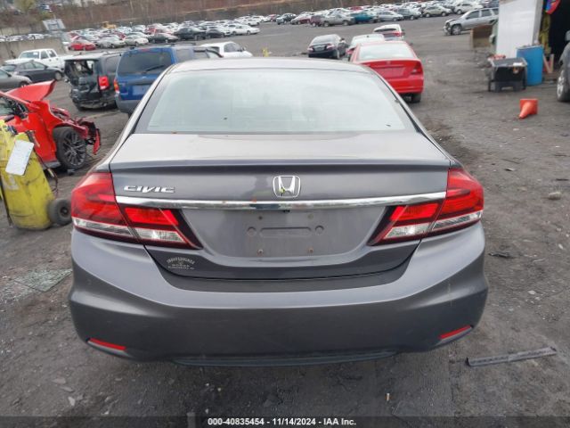 19XFB2F74FE289470 Honda CIVIC SE