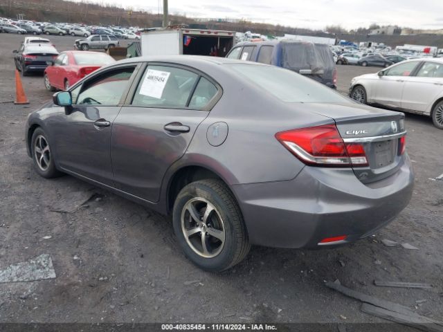 19XFB2F74FE289470 Honda CIVIC SE