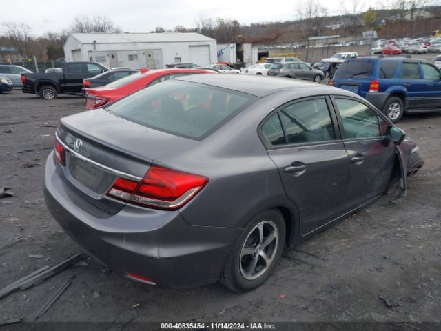 19XFB2F74FE289470 Honda CIVIC SE