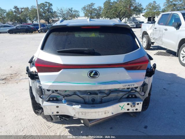 JTHP3JBH2L2023639 Lexus UX 200