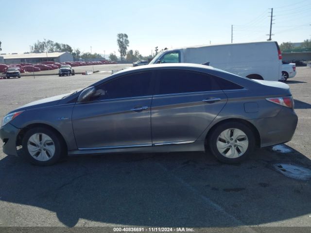 KMHEC4A44FA135213 Hyundai SONATA HYBRID