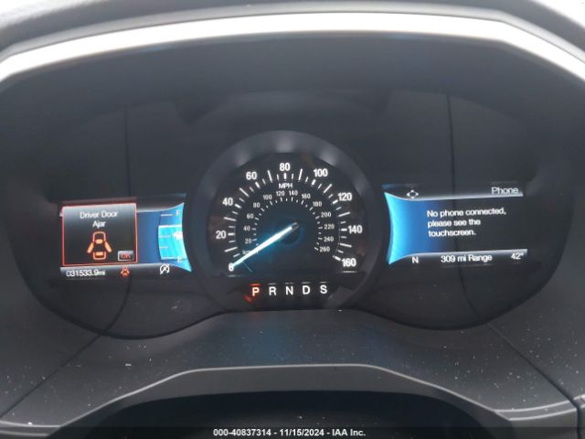 2FMPK4J95MBA48493 Ford EDGE SEL