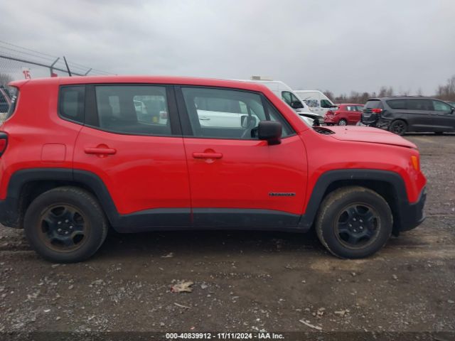 ZACCJAAB0HPF88214 Jeep Renegade Sport Fwd
