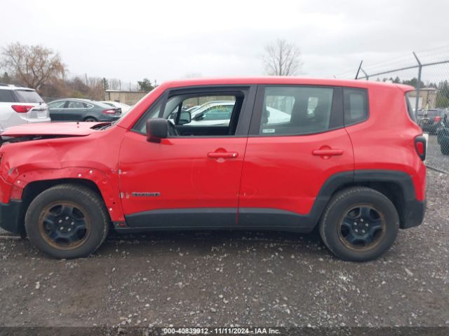 ZACCJAAB0HPF88214 Jeep Renegade Sport Fwd