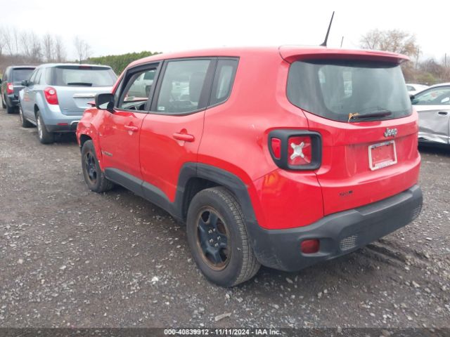 ZACCJAAB0HPF88214 Jeep Renegade Sport Fwd