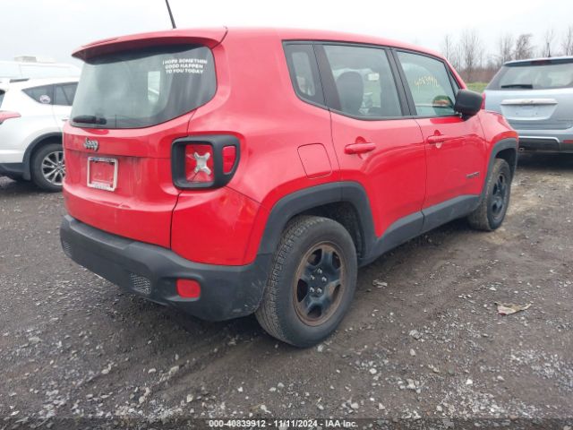 ZACCJAAB0HPF88214 Jeep Renegade Sport Fwd