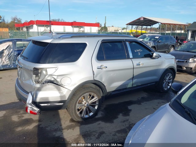 Ford Explorer Limited 2019 1FM5K7F82KGB16196 Image 13