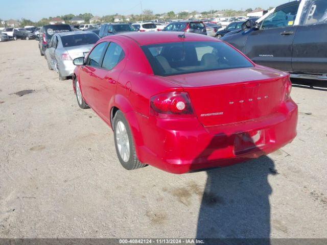 1C3CDZAB5EN232453 Dodge AVENGER SE