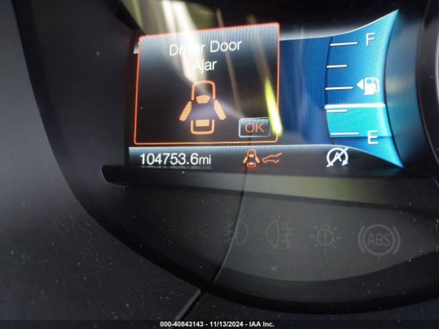 2FMPK4J96KBC34332 Ford EDGE SEL