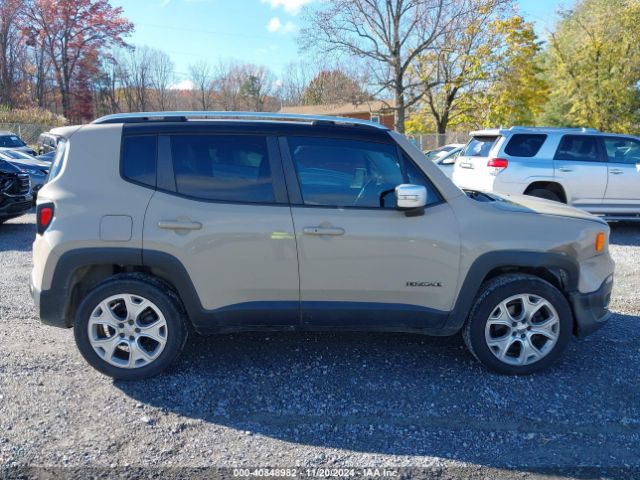 ZACCJBDT4FPB63067 Jeep Renegade Limited