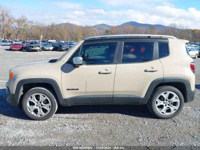ZACCJBDT4FPB63067 Jeep Renegade Limited
