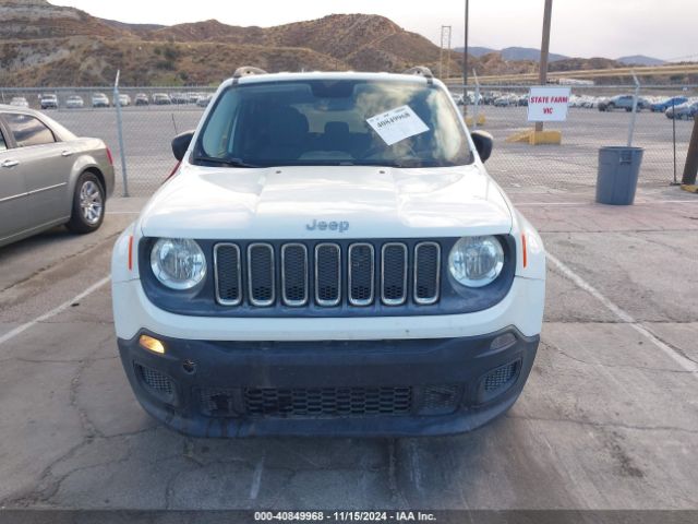 ZACCJAAH5HPF02075 Jeep Renegade Sport Fwd