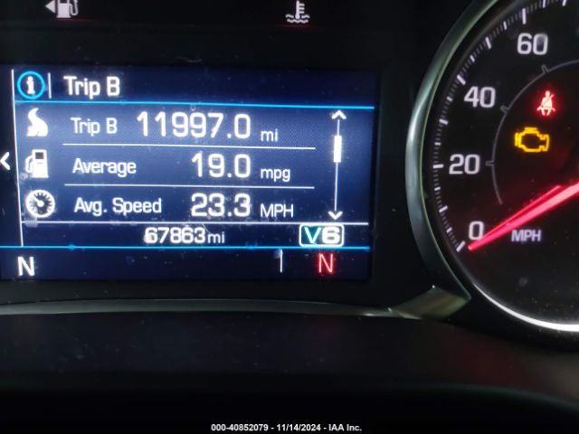 1GKKNRLS6LZ129795 GMC Acadia Fwd Sle
