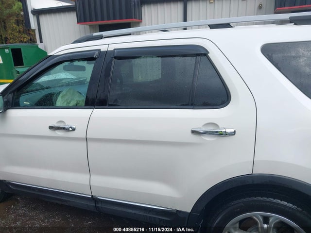 Ford Explorer Limited 2015 1FM5K7F87FGC26327 Image 15