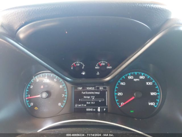 1GTH5BEA3J1291042 GMC Canyon
