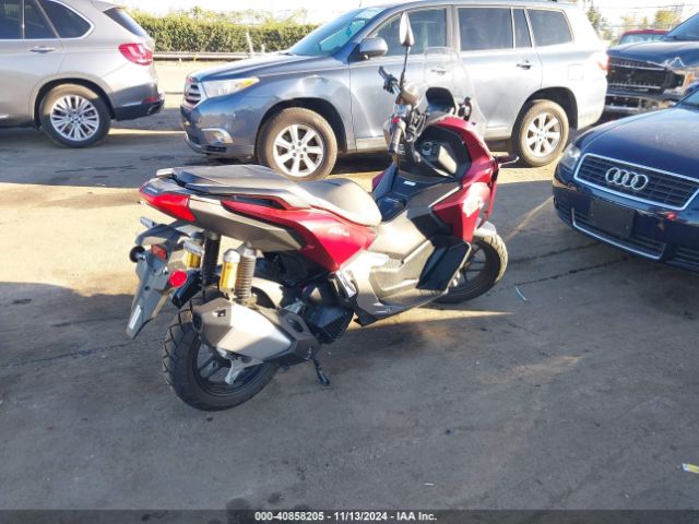 2024 HONDA ADV160 MLHKF5454R5001157 Photo 3