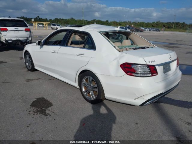2015 MERCEDES-BENZ E 350 WDDHF5KB8FB096654 Photo 2