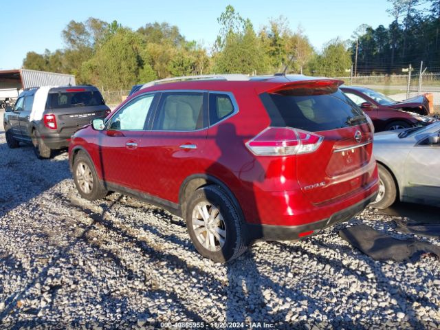 5N1AT2MT7FC840100 Nissan ROGUE SV