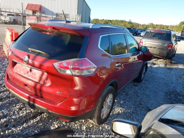 5N1AT2MT7FC840100 Nissan ROGUE SV