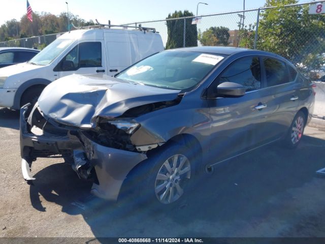 3N1AB7APXFL696545 Nissan SENTRA SV