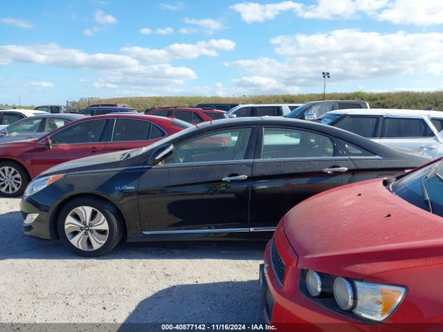 KMHEC4A4XFA130467 Hyundai Sonata Hybrid Limited
