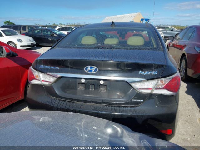 KMHEC4A4XFA130467 Hyundai Sonata Hybrid Limited